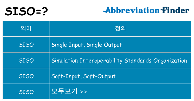 siso 대 한 무엇을 서가
