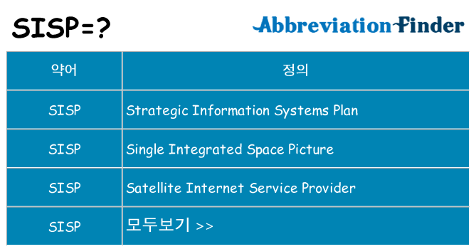 sisp 대 한 무엇을 서가