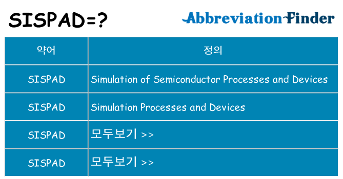 sispad 대 한 무엇을 서가