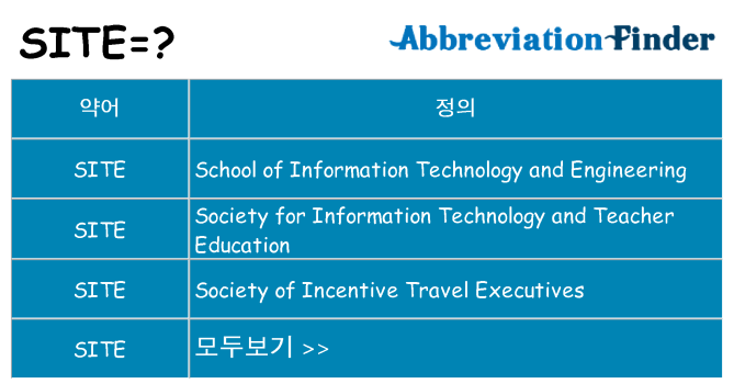 site 대 한 무엇을 서가