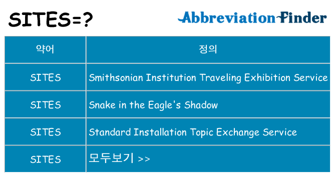sites 대 한 무엇을 서가