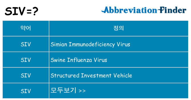 siv 대 한 무엇을 서가