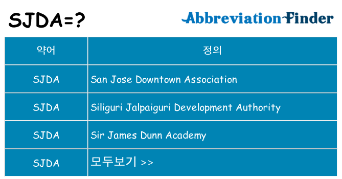 sjda 대 한 무엇을 서가