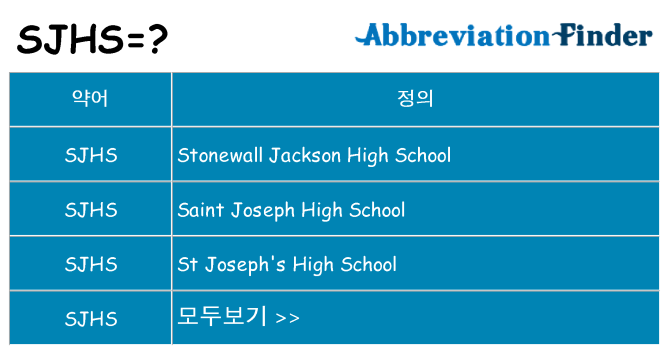 sjhs 대 한 무엇을 서가