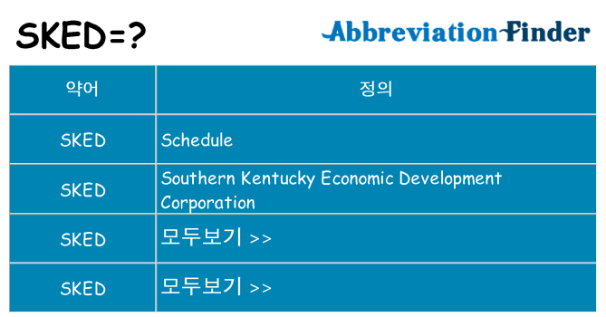 sked 대 한 무엇을 서가