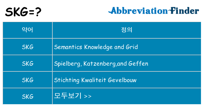 skg 대 한 무엇을 서가