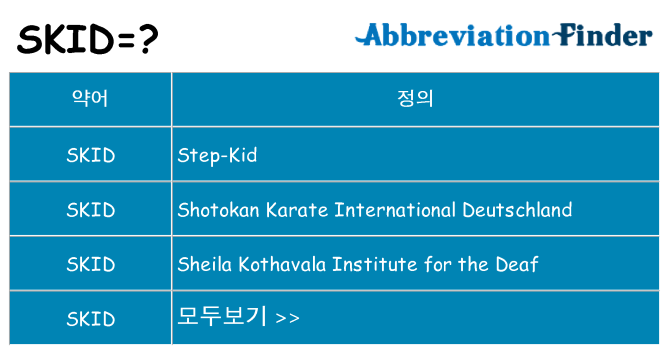skid 대 한 무엇을 서가