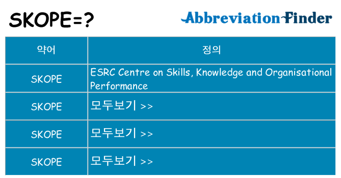 skope 대 한 무엇을 서가