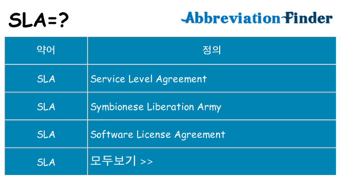 sla 대 한 무엇을 서가