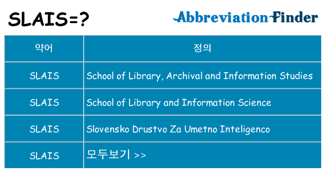 slais 대 한 무엇을 서가