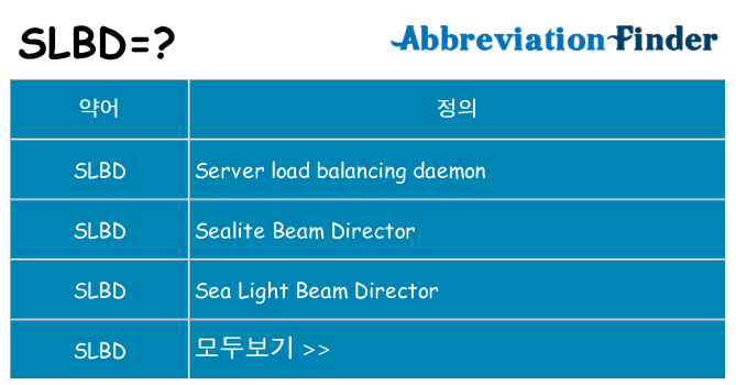 slbd 대 한 무엇을 서가