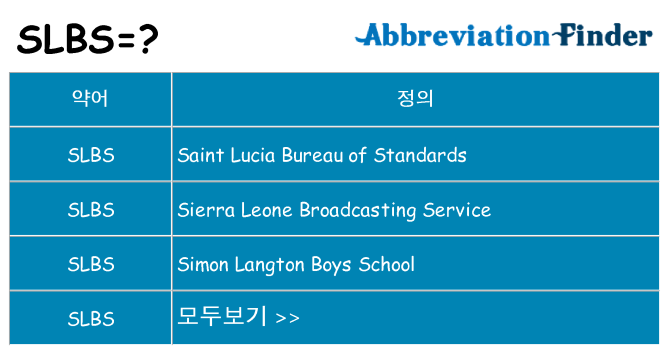 slbs 대 한 무엇을 서가