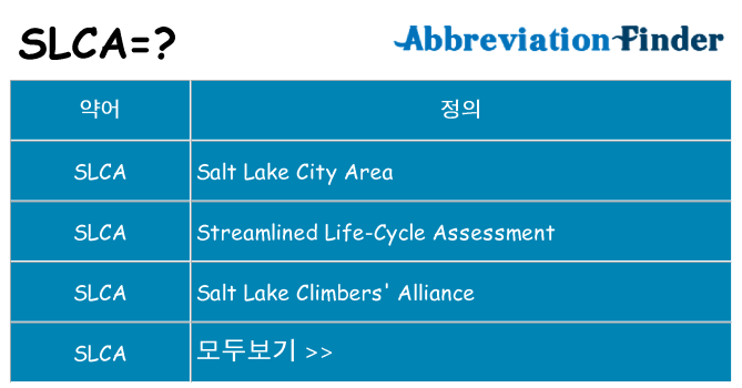 slca 대 한 무엇을 서가