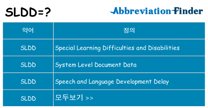 sldd 대 한 무엇을 서가