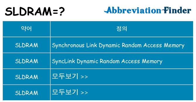 sldram 대 한 무엇을 서가