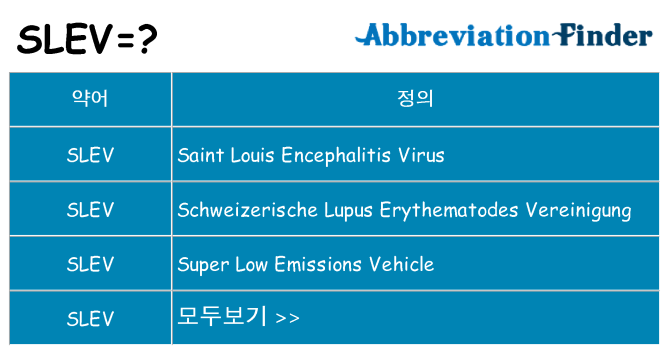 slev 대 한 무엇을 서가