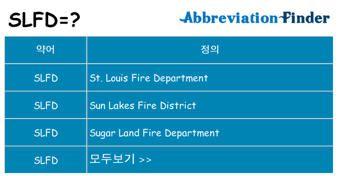 slfd 대 한 무엇을 서가