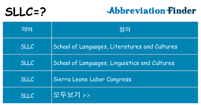 sllc 대 한 무엇을 서가