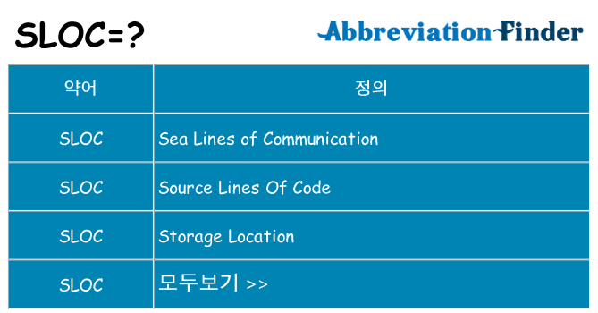 sloc 대 한 무엇을 서가