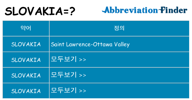 slovakia 대 한 무엇을 서가