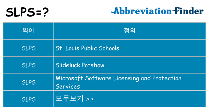 slps 대 한 무엇을 서가