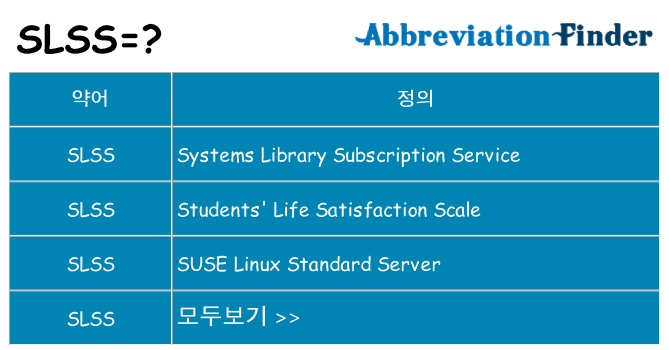 slss 대 한 무엇을 서가