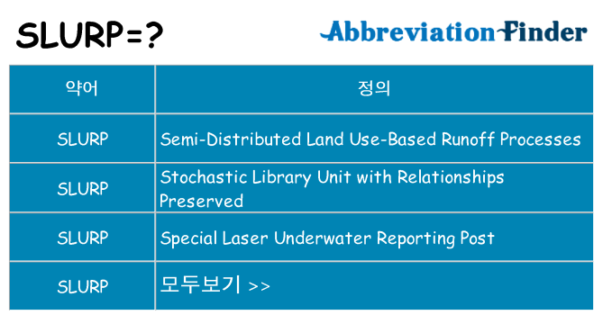 slurp 대 한 무엇을 서가