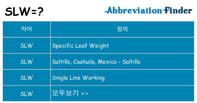 slw 대 한 무엇을 서가