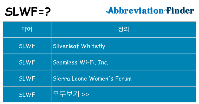 slwf 대 한 무엇을 서가