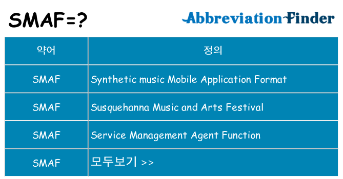 smaf 대 한 무엇을 서가