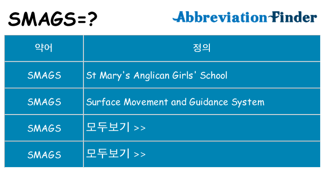 smags 대 한 무엇을 서가