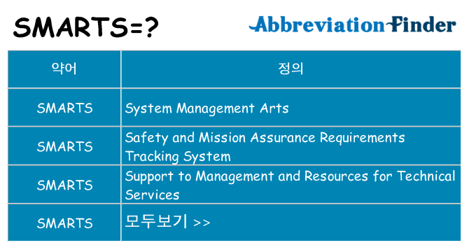 smarts 대 한 무엇을 서가