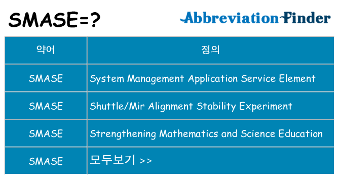 smase 대 한 무엇을 서가