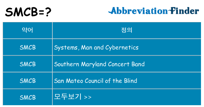smcb 대 한 무엇을 서가
