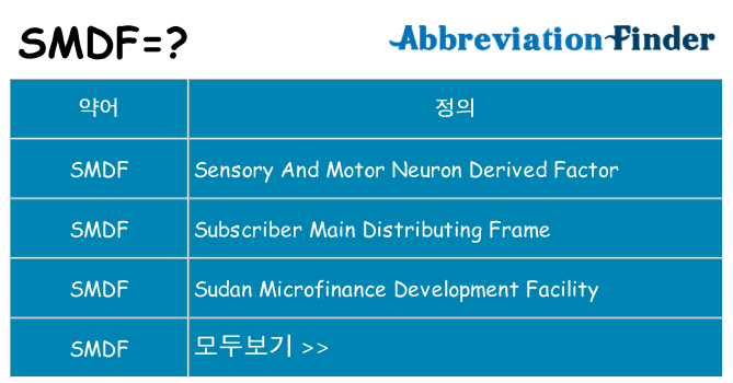 smdf 대 한 무엇을 서가