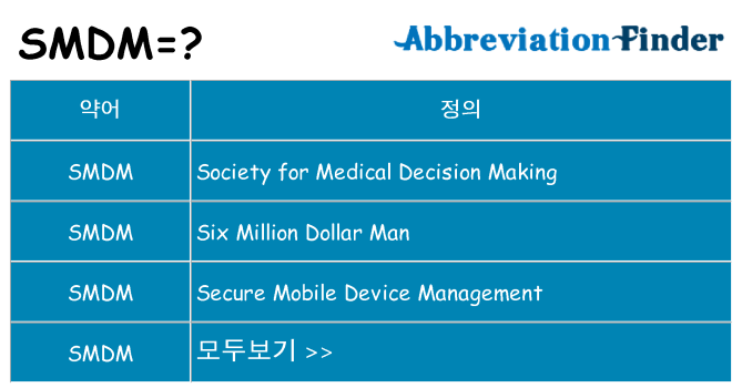 smdm 대 한 무엇을 서가