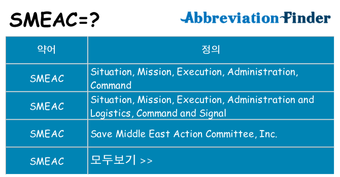 smeac 대 한 무엇을 서가