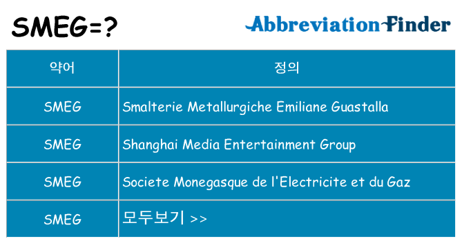 smeg 대 한 무엇을 서가