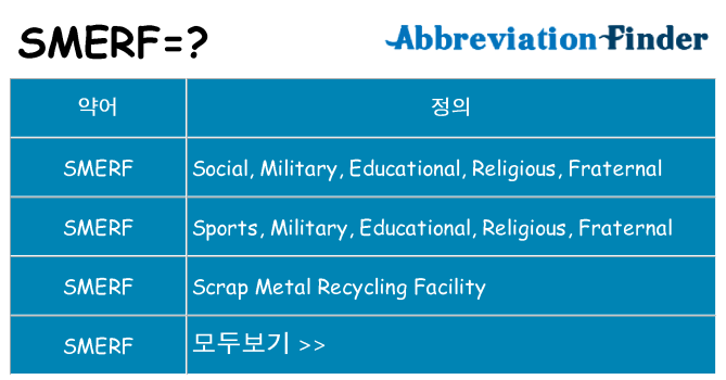 smerf 대 한 무엇을 서가