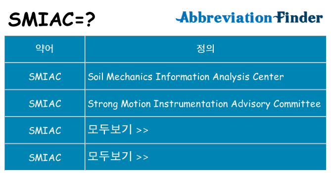 smiac 대 한 무엇을 서가