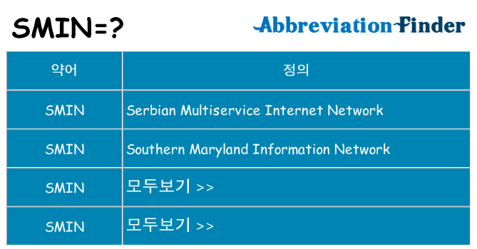 smin 대 한 무엇을 서가