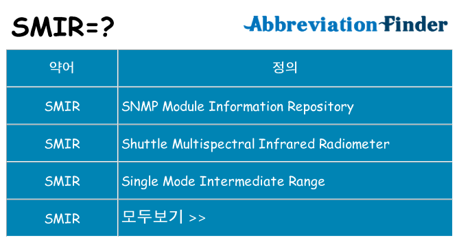 smir 대 한 무엇을 서가