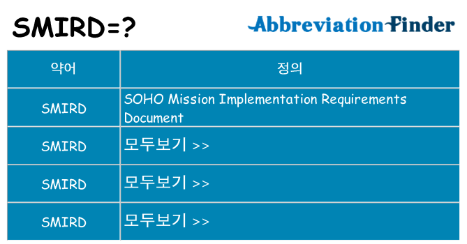 smird 대 한 무엇을 서가