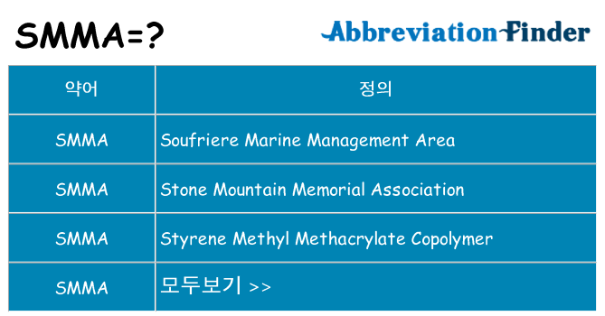 smma 대 한 무엇을 서가