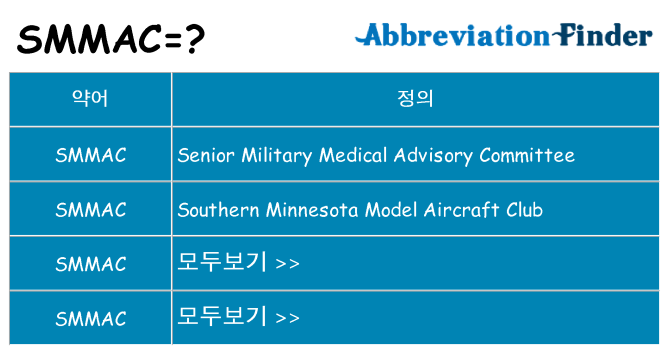 smmac 대 한 무엇을 서가