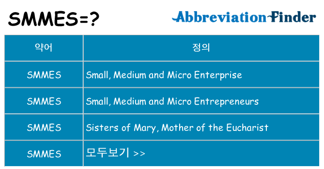 smmes 대 한 무엇을 서가