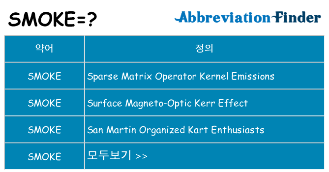smoke 대 한 무엇을 서가