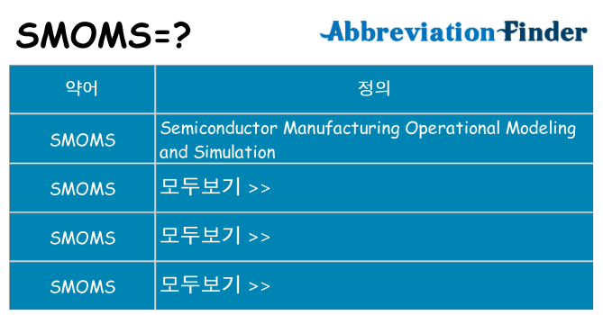 smoms 대 한 무엇을 서가