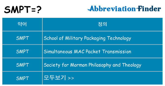 smpt 대 한 무엇을 서가