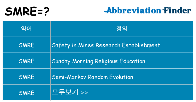 smre 대 한 무엇을 서가